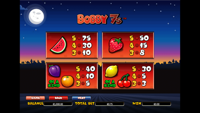 Bobby 7s 3